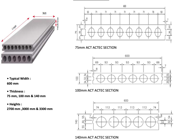 ACT ACOTEC | Hollow-Core Partition Wall System